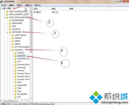 win7卸载CAD软件后安装不上怎么办