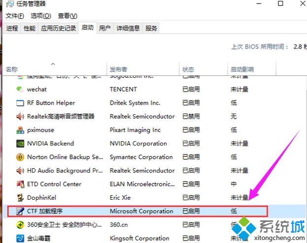 win10系统打不出字的四种原因及解决方法