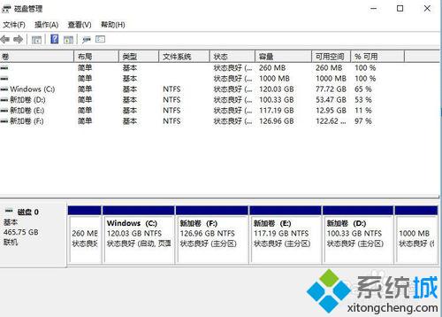 windows10系统下e盘少了100g的解决方案