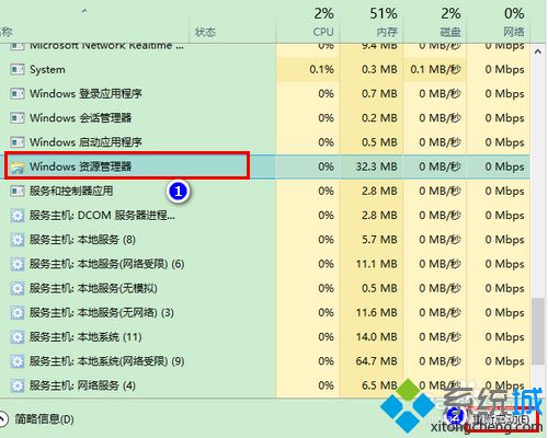 Win10任务栏不显示Windows Defender图标怎么办