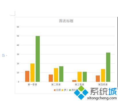 win10系统如何设置word柱形图柱体颜色