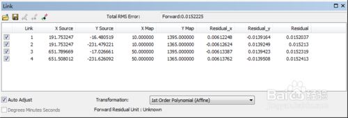 win10系统下怎样使用ArcGIS10.2进行图像校正