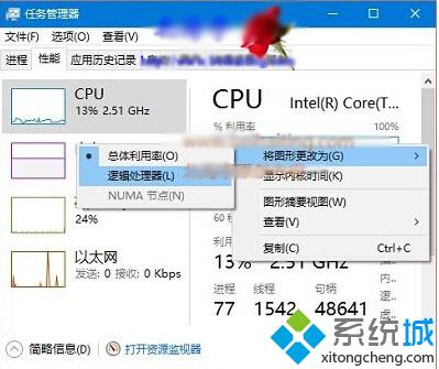 Windows10正式版下查看CPU线程数的两种方法