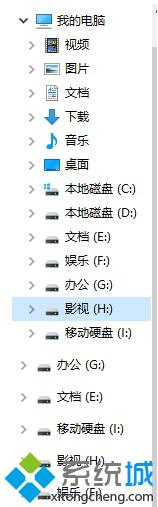 Windows10系统下磁盘盘符重复显示怎么办【图文教程】