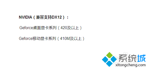 windows10系统如何升级dx12