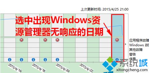 win10提示“windows资源管理器没有响应”怎么办