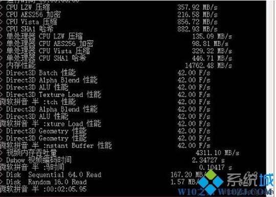 win10专业版如何打开性能评估工具？win10系统打开性能评估工具的方法