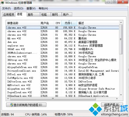 win7系统下玩dota游戏卡的解决方法