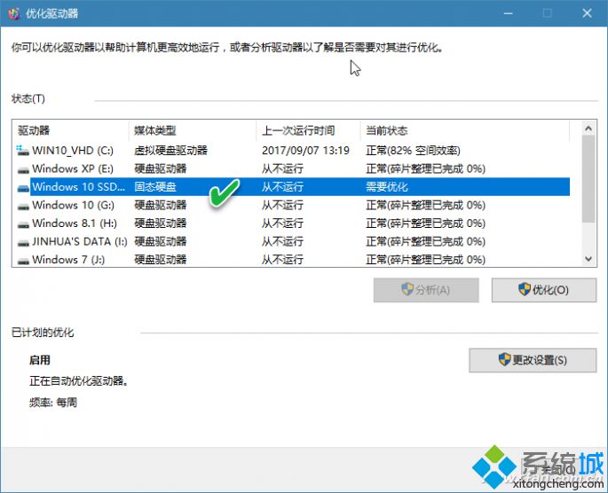 如何加快Windows10执行任务速度？win10加快执行任务速度的方法