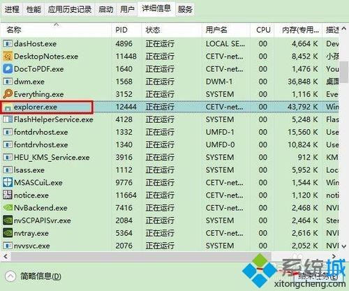 win7删除文件提示操作无法完成，因为文件已在windows资源管理器打开怎么办