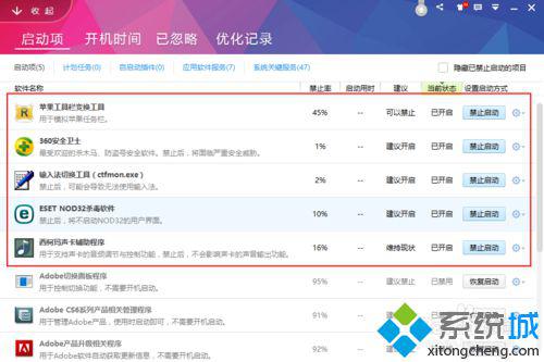 windows10系统下鲁大师开机自启如何禁止 windows10设置禁止鲁大师开机启动的方法