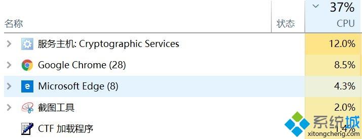 win10系统Cryptographic Services服务是什么？Cryptographic Services可以禁用？