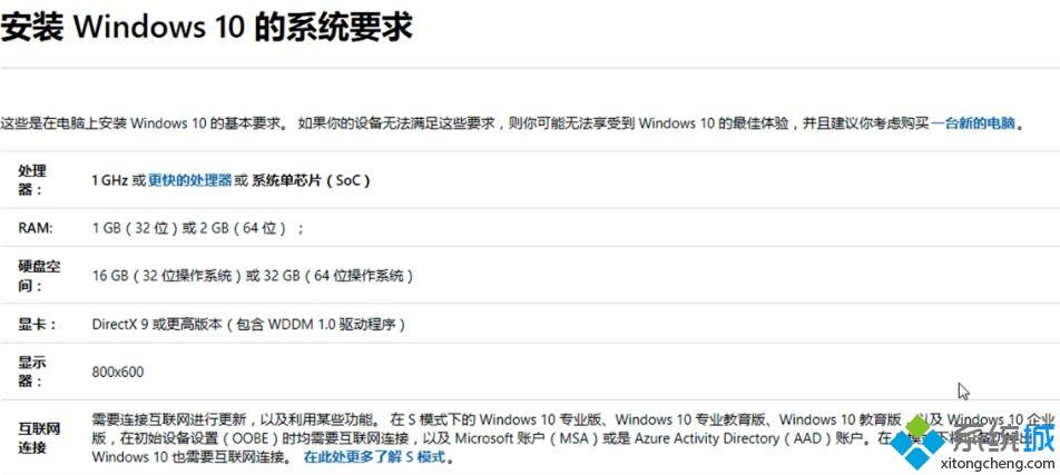 老电脑能装win10吗？详解电脑安装win10的配置要求