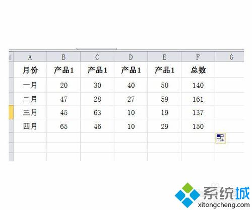 windows10系统下怎样使用Excel 2010公式求和