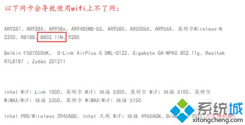 win7系统下开启Wifi共享精灵失败出现5023错误代码怎么办