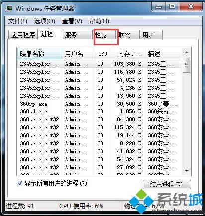 电脑cpu使用率忽上忽下怎么回事？电脑cpu使用率忽上忽下的解决方法