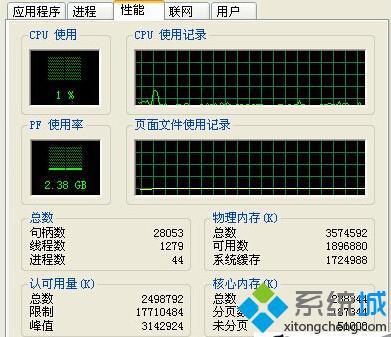 Winxp系统任务管理器的菜单栏不见了怎样解决