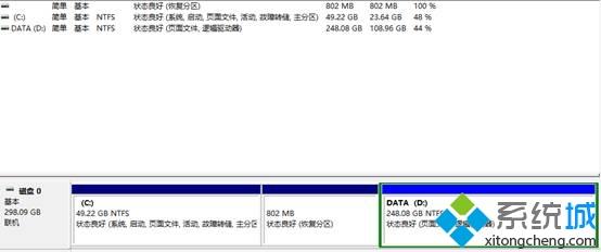 win10系统硬盘分区无法格式化也不能删除怎么解决