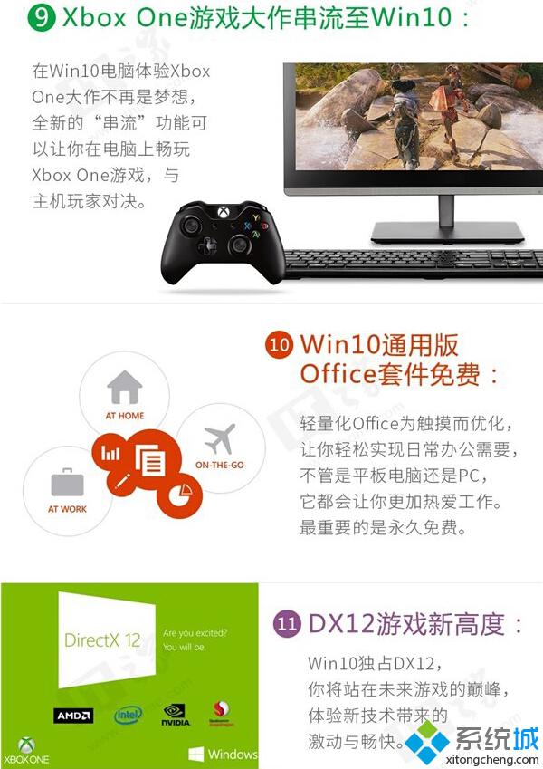 Win10系统正式版有什么新特性？windows10正式版新特性汇总