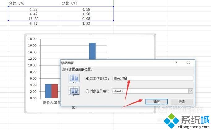 xp系统下使用excel2010分析处理水资源表的方法