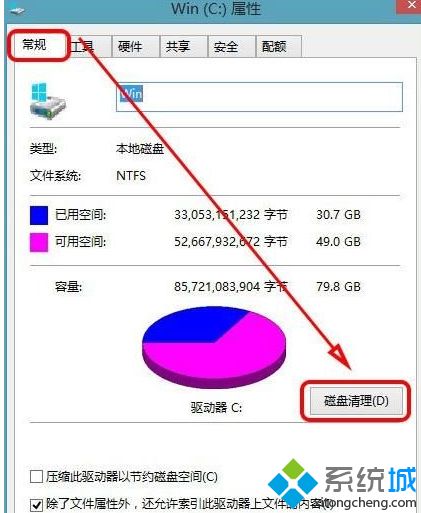 新安装的Win10系统C盘居然用了30多个G怎么回事