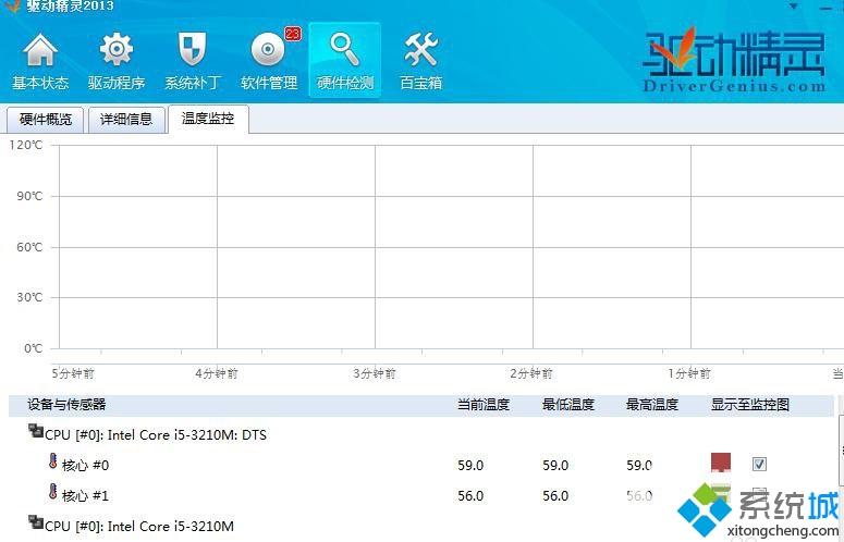 win10用驱动精灵检测硬件性能的方法