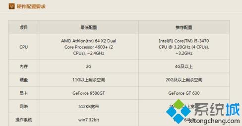 win7玩cf游戏没几分钟就闪退的解决方法