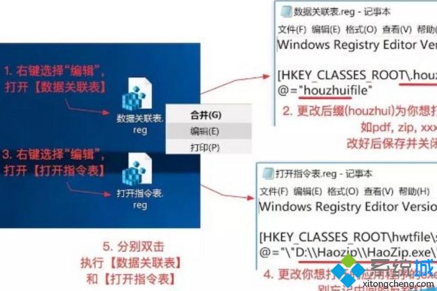 win10系统无法保存默认打开方式怎么回事