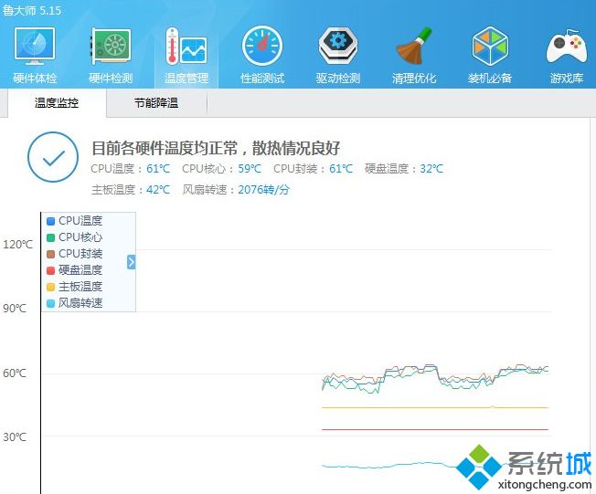 windows10系统如何查看cpu温度【图文】