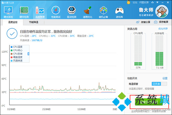 电脑cpu温度过高怎么解决 电脑cpu温度过高的解决方法