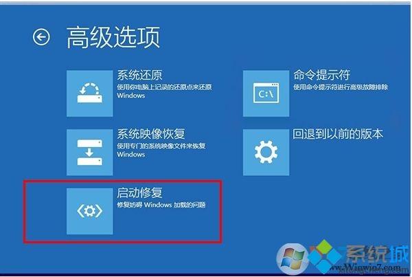 win10电脑开机蓝屏出现恢复错误代码0xc000000e怎么办