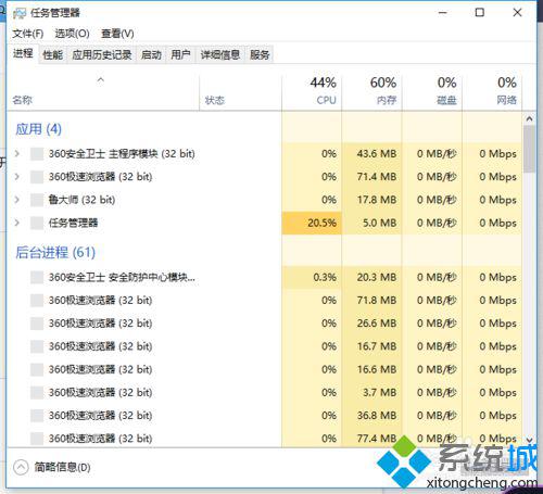 windows10系统下鲁大师开机自启如何禁止 windows10设置禁止鲁大师开机启动的方法