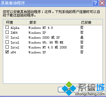 如何解决win8/win10连接XP系统打印机总是找不到驱动的问题