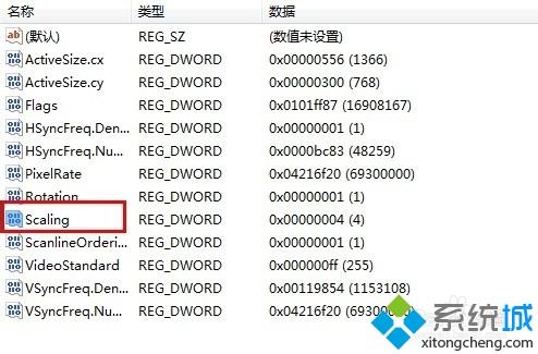 win10cf分辨率怎么调全屏_win10让cf全屏显示的设置方法