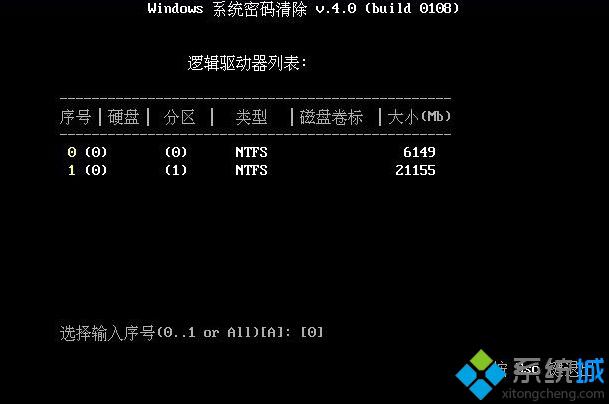 Windows10系统提示“你的帐户已经被停用,请向管理员咨询”如何应对