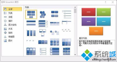 win10系统下word2010如何插入SmartArt图形