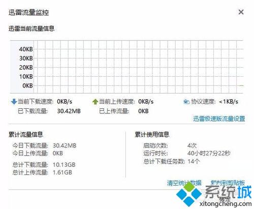 windows10系统如何开启迅雷预下载模式