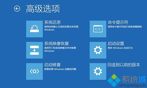 Win7/Win8.1升级Win10系统后多了个恢复分区怎么办