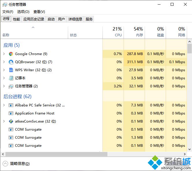 Win10系统中ETD控制中心没有响应如何解决