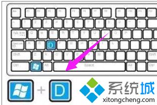 w10系统使用技巧有哪些_教你w10系统如何使用常用技巧