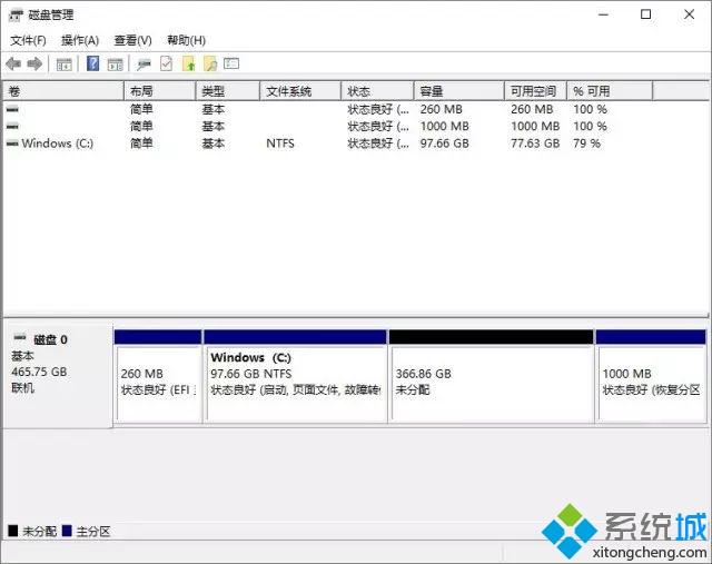 预装win10系统Thinkpad笔记本只有一个C盘怎么分区