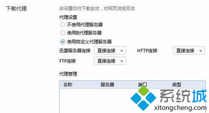 win7系统下迅雷种子下载失败如何解决