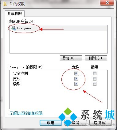 win7共享文件夹设置 win7如何共享文件夹