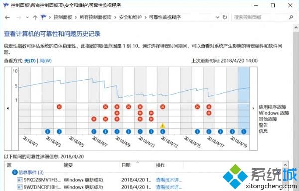 Win10错误报告重复出现如何解决_Win10错误报告重复出现解决教程