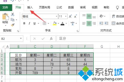 win10系统下excel怎么制作散点图_win10系统excel制作xy散点图方法