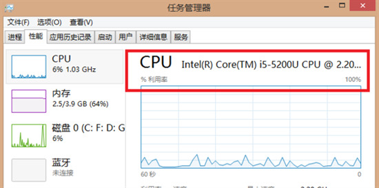 电脑cpu怎么看 电脑cpu在哪里查看