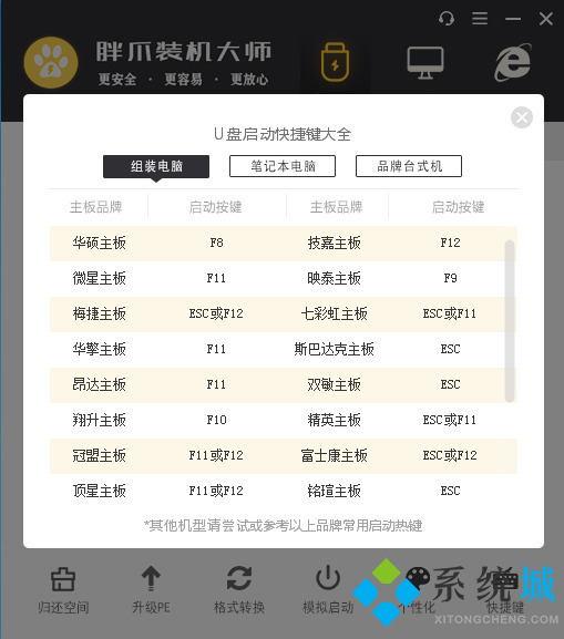 电脑重装系统教程 怎么用胖爪装机大师重装win7系统