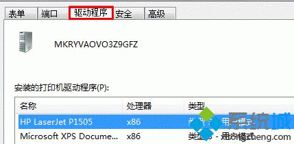 win7系统卸载打印机驱动不干净怎么办？win7系统卸载打印机驱动的诀窍