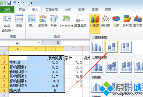 win10系统下使用Excel2010制作瀑布图的方法