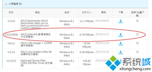 windows10系统华硕笔记本安装不了Splendid如何解决